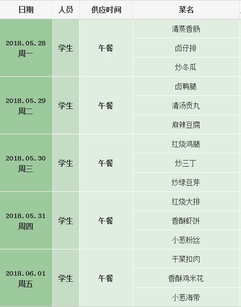 第13周菜谱.jpg