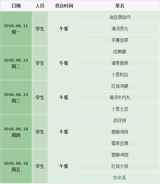 第15周菜谱.jpg