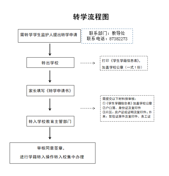 AC8CA427-4AC9-481e-AB20-117C1CC95D14.png