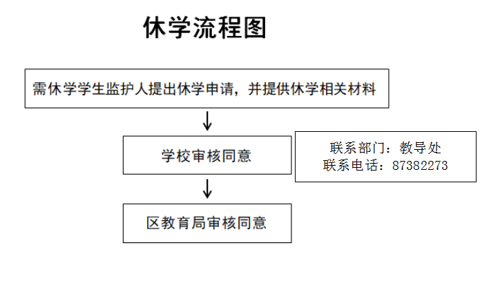 05AFF789-41DC-492d-A72B-FCA0DEC01280.png
