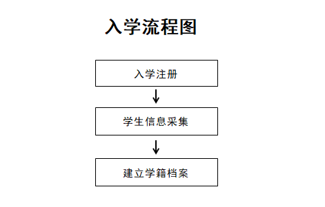 D7C5371A-385C-44ac-9D13-C4BF48859841.png