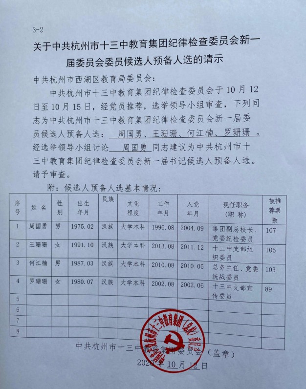 20201012十三中教育集团党委-纪委预选人.jpg