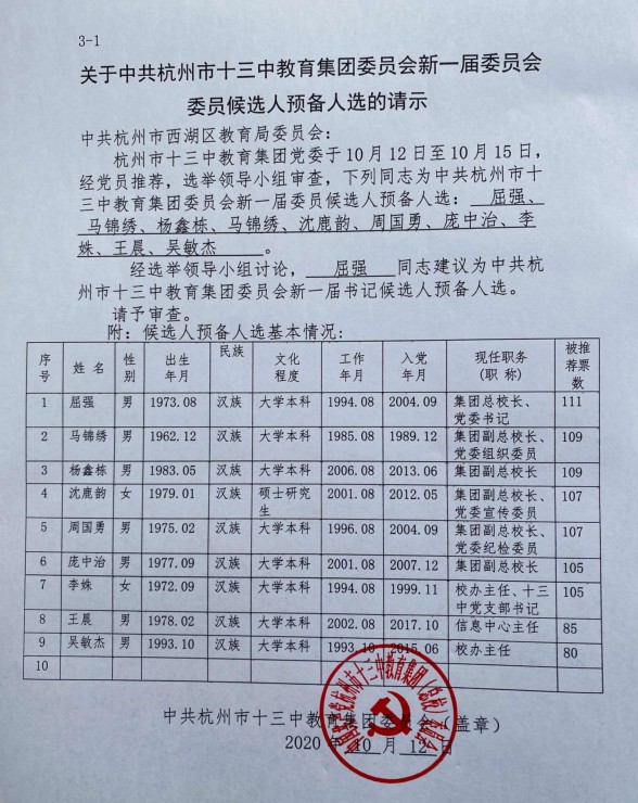 20201012十三中教育集团党委委员预选人.jpg
