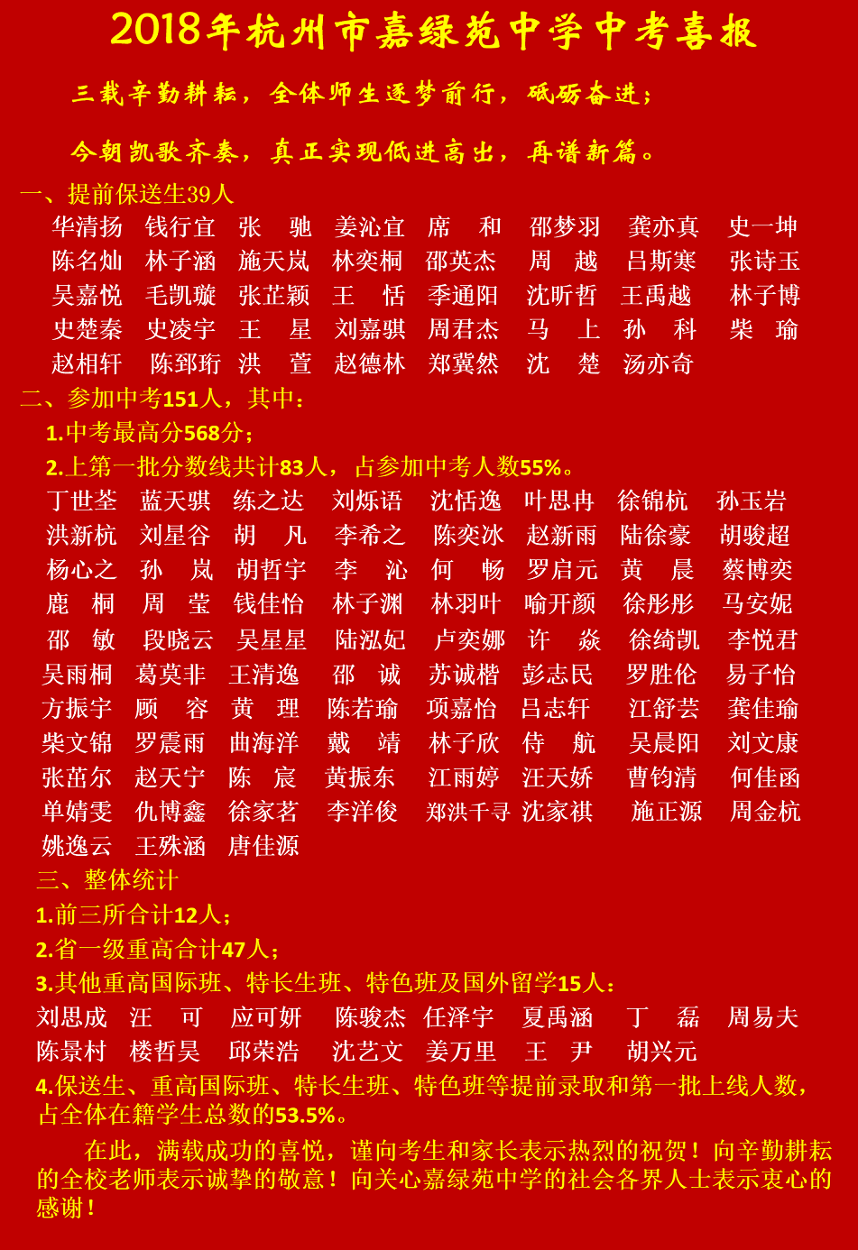 2018喜报文章.png