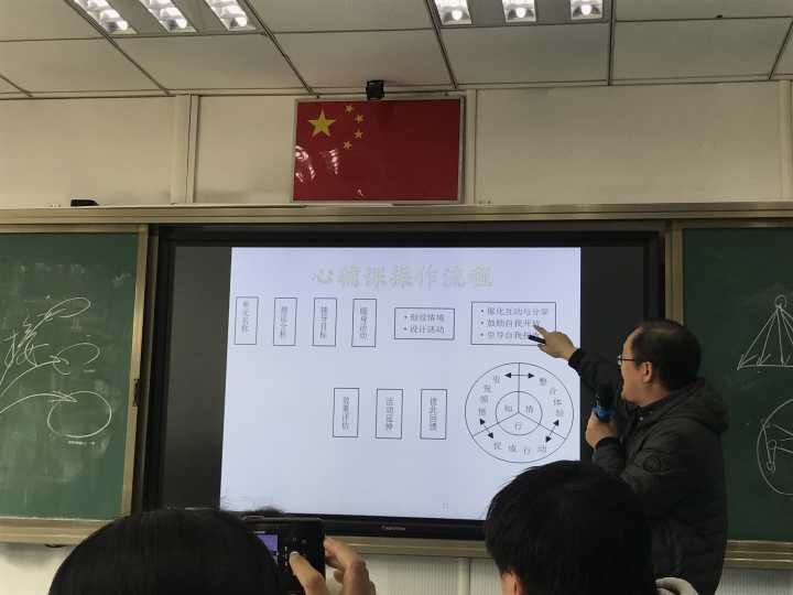 D:\教学\工作\心理\2017学年第一学期\心理活动月\报道\“如何上好心辅课”讲座\2.jpg D:\教学\工作\心理\2017学年第一学期\心理活动月\报道\“如何上好心辅课”讲座\2.jpg