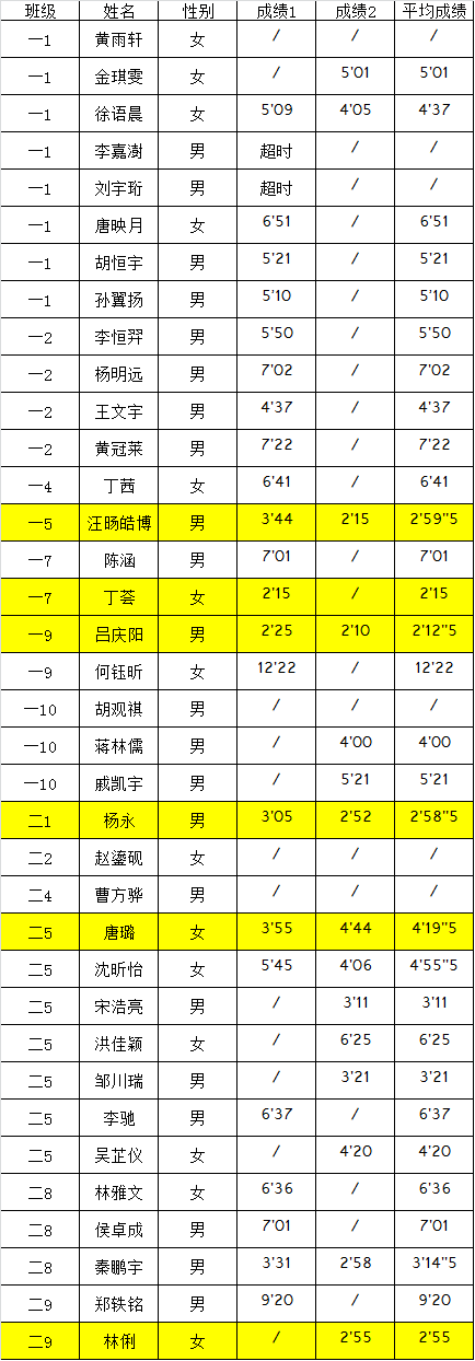 C:\Users\Administrator\AppData\Roaming\Tencent\Users\278355650\QQ\WinTemp\RichOle\X_OA[NW5~TI{IO~N0396UO4.png