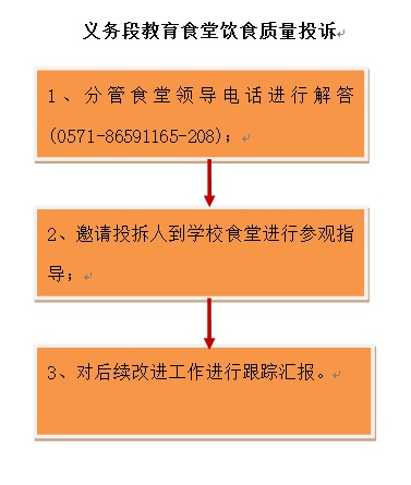 1400117外部流程图.jpg