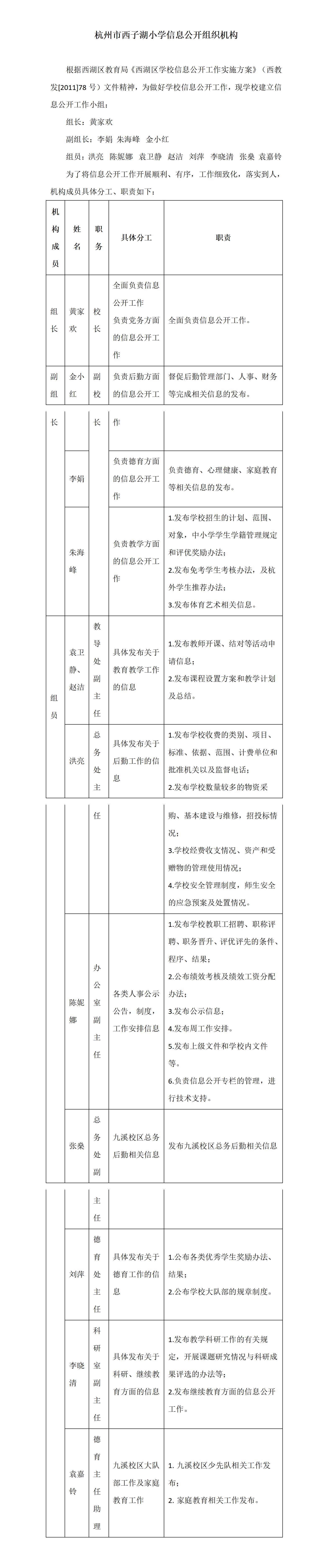杭州市西子湖小学信息公开组织机构_01.jpg