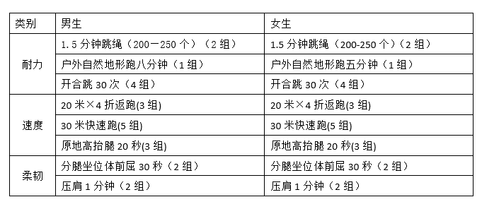四年级.png