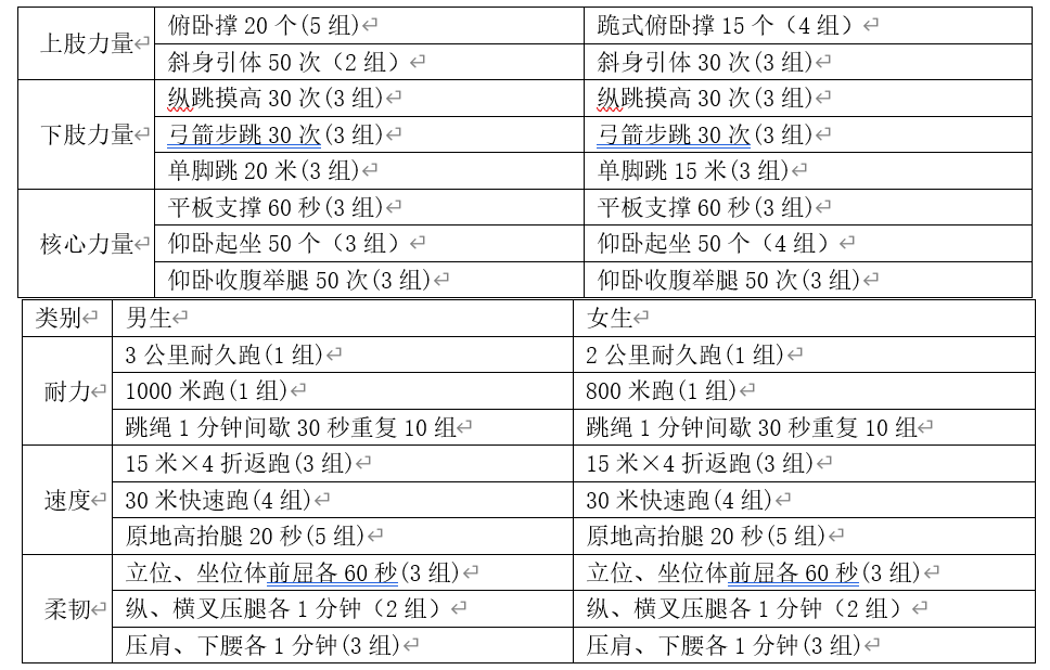 六年级.png