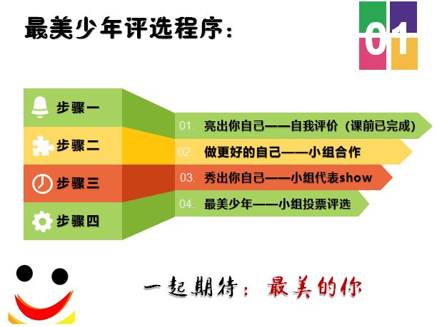 最美少年评选步骤.png