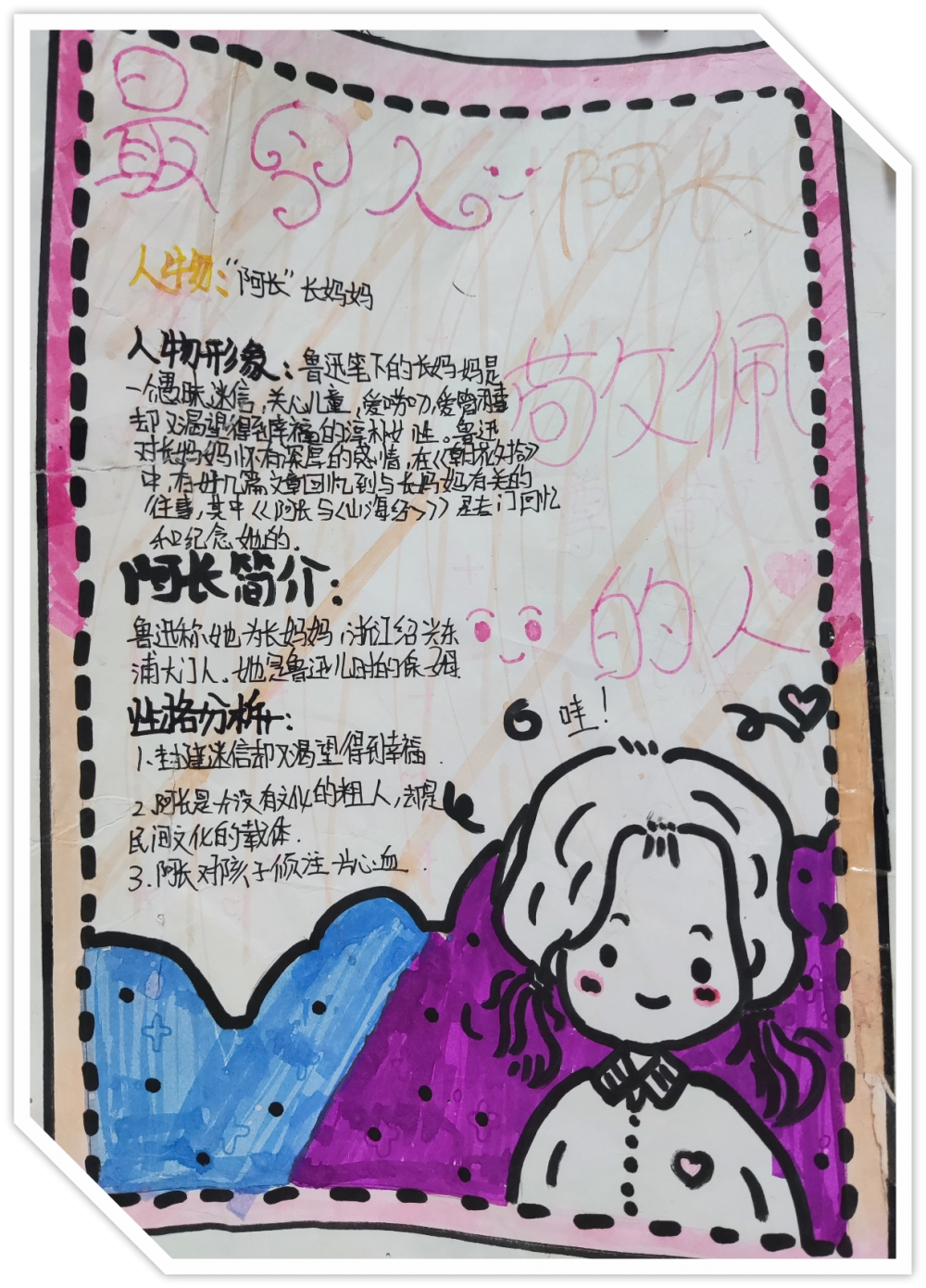 《朝花夕拾》人物.png
