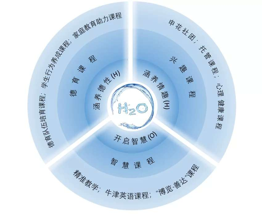H2O.png