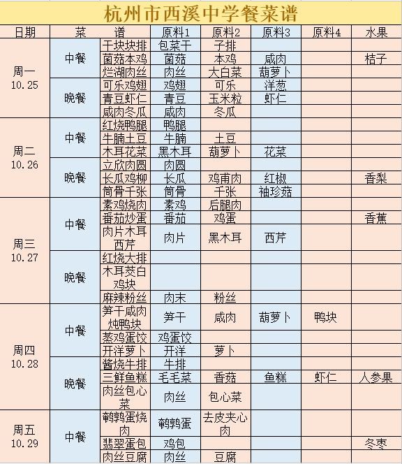 10.25-10.29.png