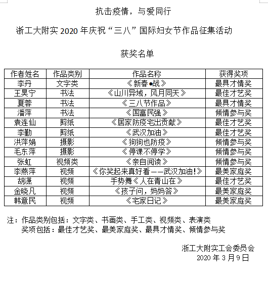 获奖名单.png